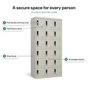 CC-L3-B6 18-Door Steel Locker features: pull handle with key lock on each door, ventilation slots, steel body, 18 compartments